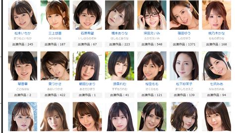 av女優 外人|無修正動画に出演しているAV女優でおすすめは？人気ランキン。